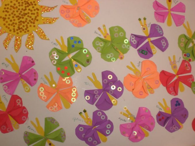 Butterfly bulletin board idea – Preschoolplanet