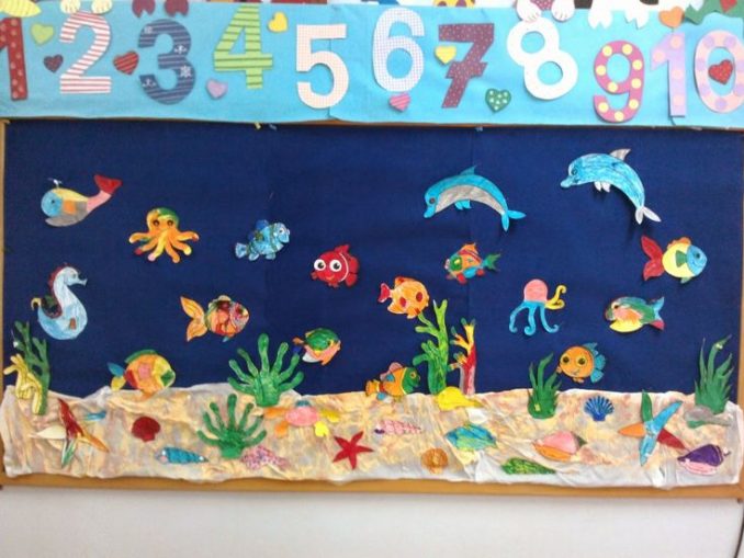 Under the Sea bulletin board – Preschoolplanet