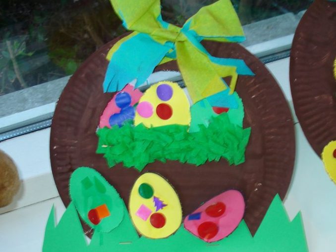 Easter egg basket craft idea for kids – Preschoolplanet