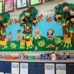 Jungle animal bulletin board idea – Preschoolplanet